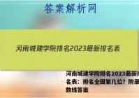 河南城建学院排名2023最新排名表：排名全国第几位？附录取分数线答案