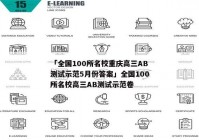 「全国100所名校重庆高三AB测试示范5月份答案」全国100所名校高三AB测试示范卷
