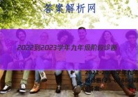 2022-2023学年九年级阶段诊断(23-CZ68c)政治g答案