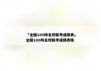 「全国100所名校联考成绩表」全国100所名校联考成绩表格