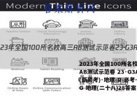 2023年全国100所名校高三AB测试示范卷 23·G3AB(新高考)·地理-R-必考-QG 地理(二十八)28答案