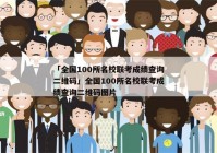 「全国100所名校联考成绩查询二维码」全国100所名校联考成绩查询二维码图片