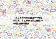「高三赤峰内蒙古全国100所名校联考」高三赤峰内蒙古全国100所名校联考答案