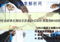 「2023届高三全国100所名校单元测试示范卷 23·G3DY·英语-WYB-必考-新-LN 英语(十五)15答案 」
