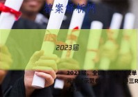 2023届。全国100所名校单元测试示范卷高三英语卷三R必考Y答案