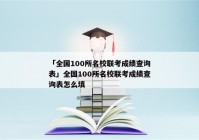 「全国100所名校联考成绩查询表」全国100所名校联考成绩查询表怎么填