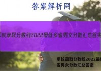 军校录取分数线2022最低 多省男女分数汇总答案