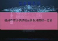 福州市的大学排名及录取分数线一览表（2023高考）答案