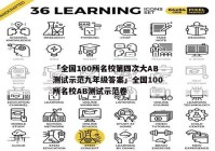 「全国100所名校第四次大AB测试示范九年级答案」全国100所名校AB测试示范卷