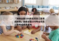 「湖南全国100所名校高三联考成绩表」湖南全国100所名校高三联考成绩表查询