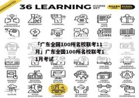 「广东全国100所名校联考11月」广东全国100所名校联考11月考试