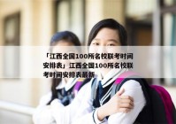 「江西全国100所名校联考时间安排表」江西全国100所名校联考时间安排表最新