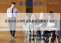 天津市的大学排名及录取分数线一览表（2023高考）答案