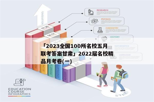 「2023全国100所名校五月联考答案甘肃」2022届名校精品月考卷(一)