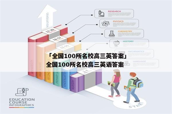 「全国100所名校高三英答案」全国100所名校高三英语答案