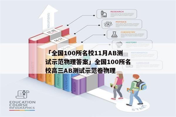 「全国100所名校11月AB测试示范物理答案」全国100所名校高三AB测试示范卷物理