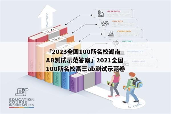 「2023全国100所名校湖南AB测试示范答案」2021全国100所名校高三ab测试示范卷