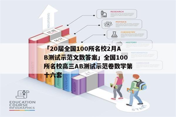 「20届全国100所名校2月AB测试示范文数答案」全国100所名校高三AB测试示范卷数学第十六套